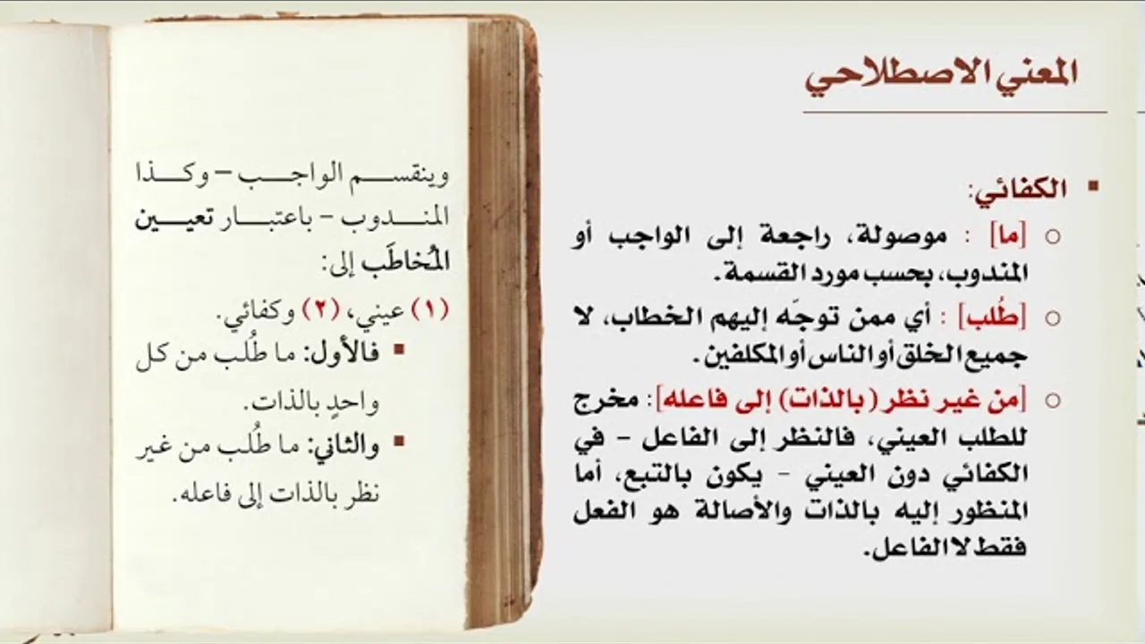 شرح درك المأمول [14.2] - العيني والكفائي