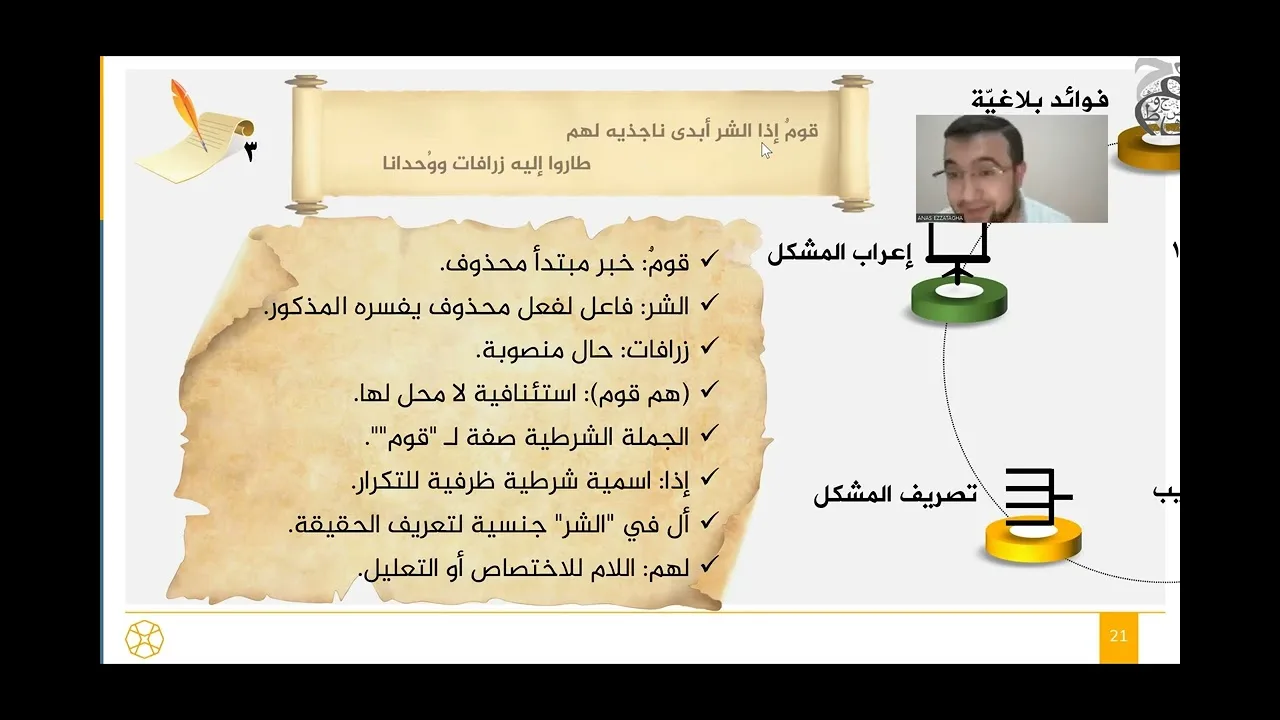 الجزء الثاني من المجلس الأول في التعليق على ديوان الحماسة لأبي تمام - تتمة المقطوعة الأولى