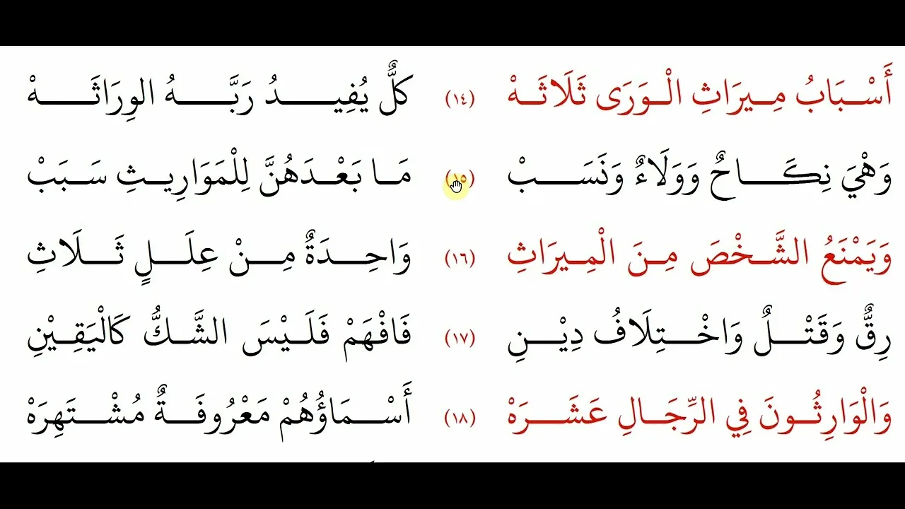 الفرائض (حفظًا وتطبيقا) 04- أسباب الميراث [لمقرر المواريث بالجامعة islm427]