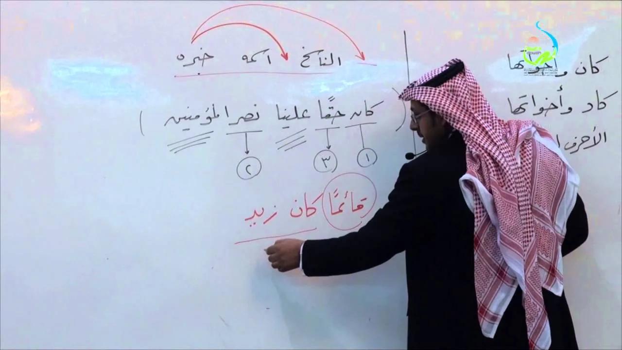 مهارات التحليل النحوي | أ.د.محمد العمري | الدرس الخامس عشر