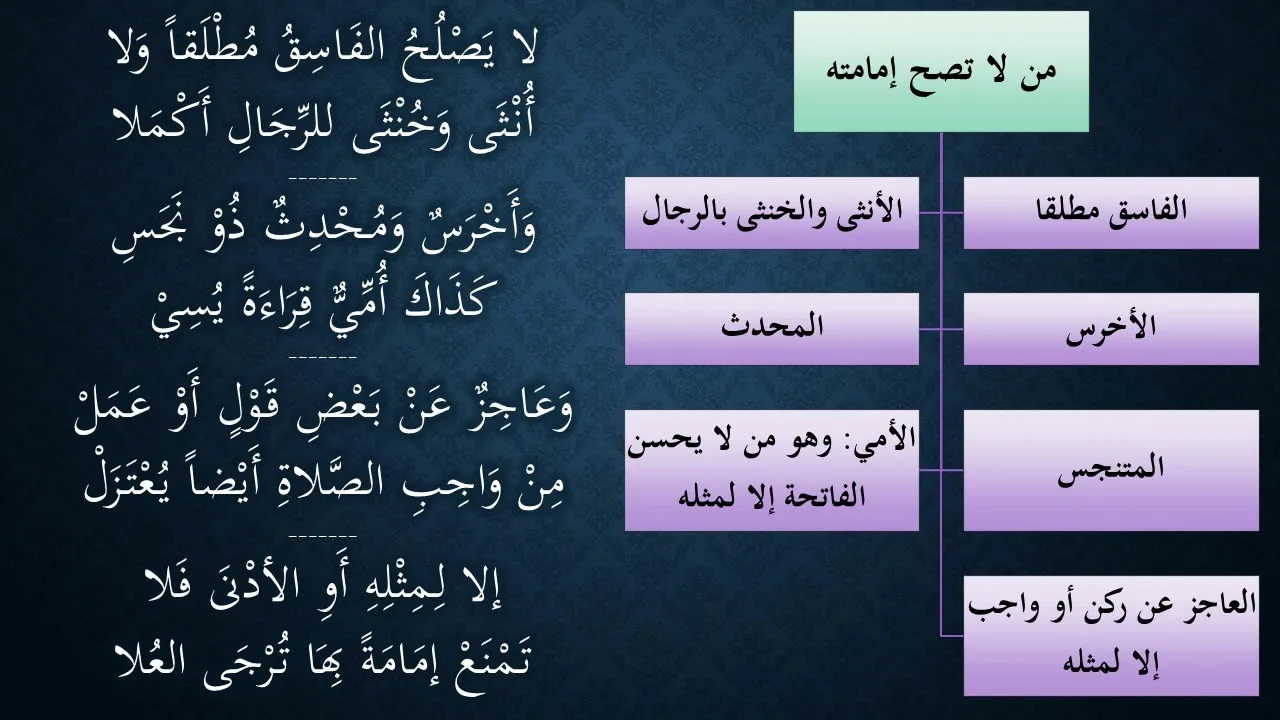 19شرح النظم الجلي مع الاحمرار   من لا تصح إمامته   عامر بهجت