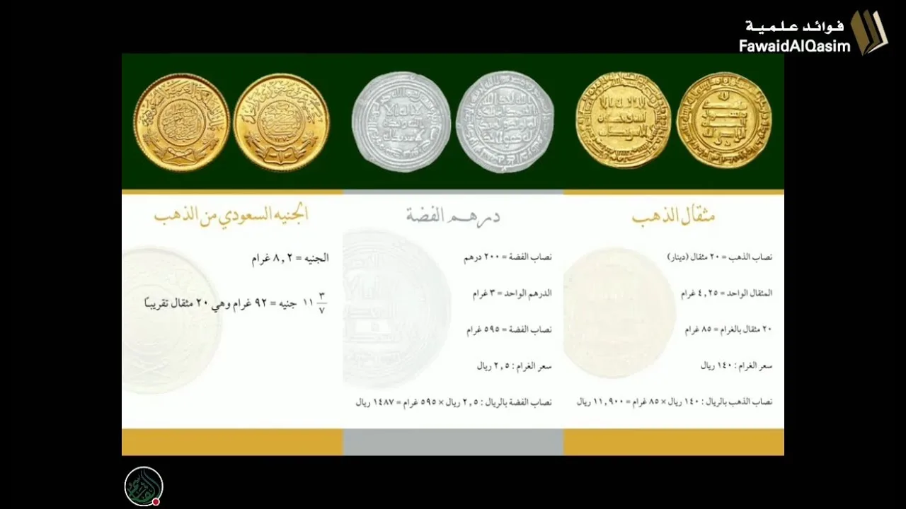 زاد المستقنع | مثقال الذهب، درهم الفضة، الجنيه السعودي | ١٤٣٩/٠٥/٢٦ ھ | للشيخ د. عبدالمحسن القاسم