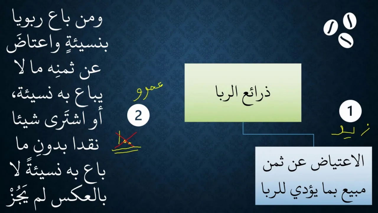 06شرح كتاب البيع من زاد المستقنع  - ذرائع الربا  - الجامعة - عامر بهجت