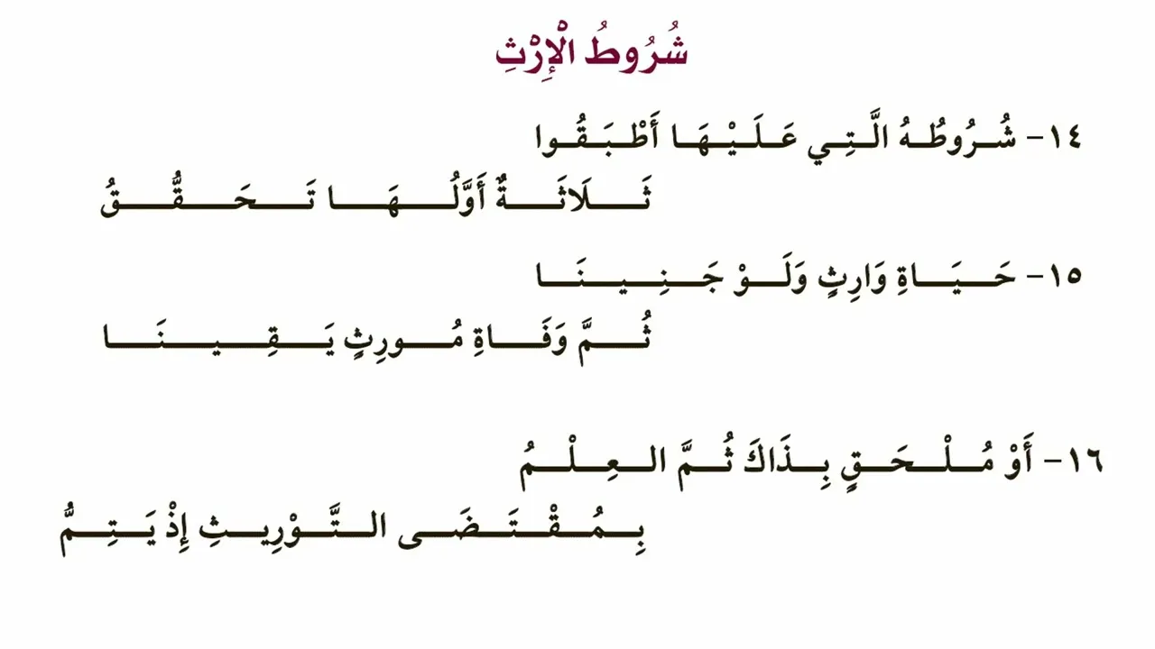 الفرائض (حفظًا وتطبيقا) 03- شروط الإرث [لمقرر المواريث بالجامعة islm427]