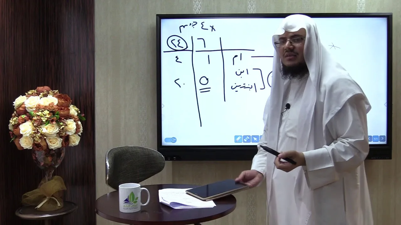 الفارضية (13) / باب الرد - إبراهيم رفيق