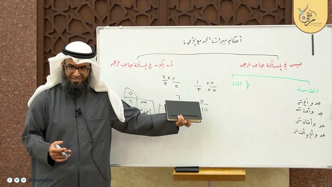 هداية الراغب (100) - أحكام ميراث الجد مع الإخوة