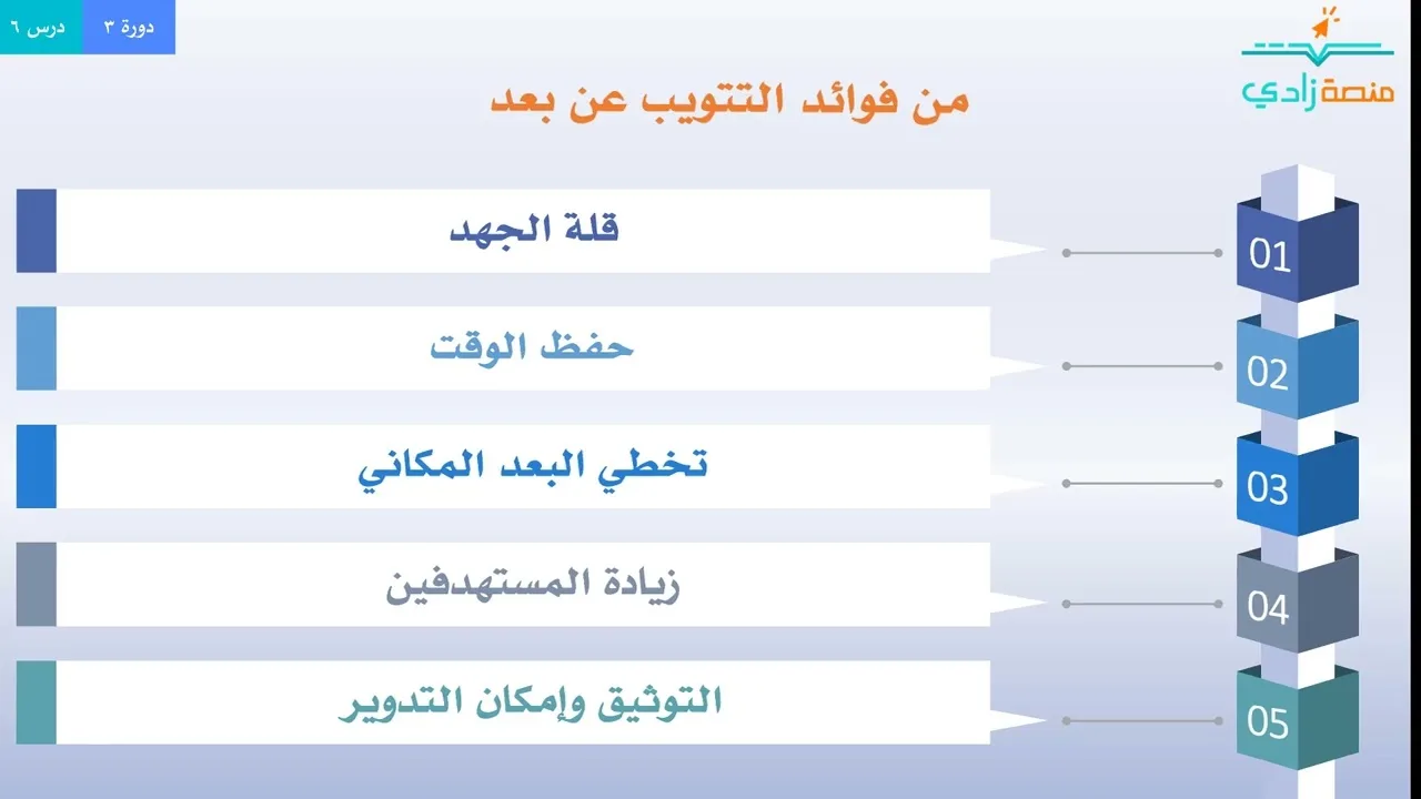 6ـ3ـ مهارات التتويب عن بعد