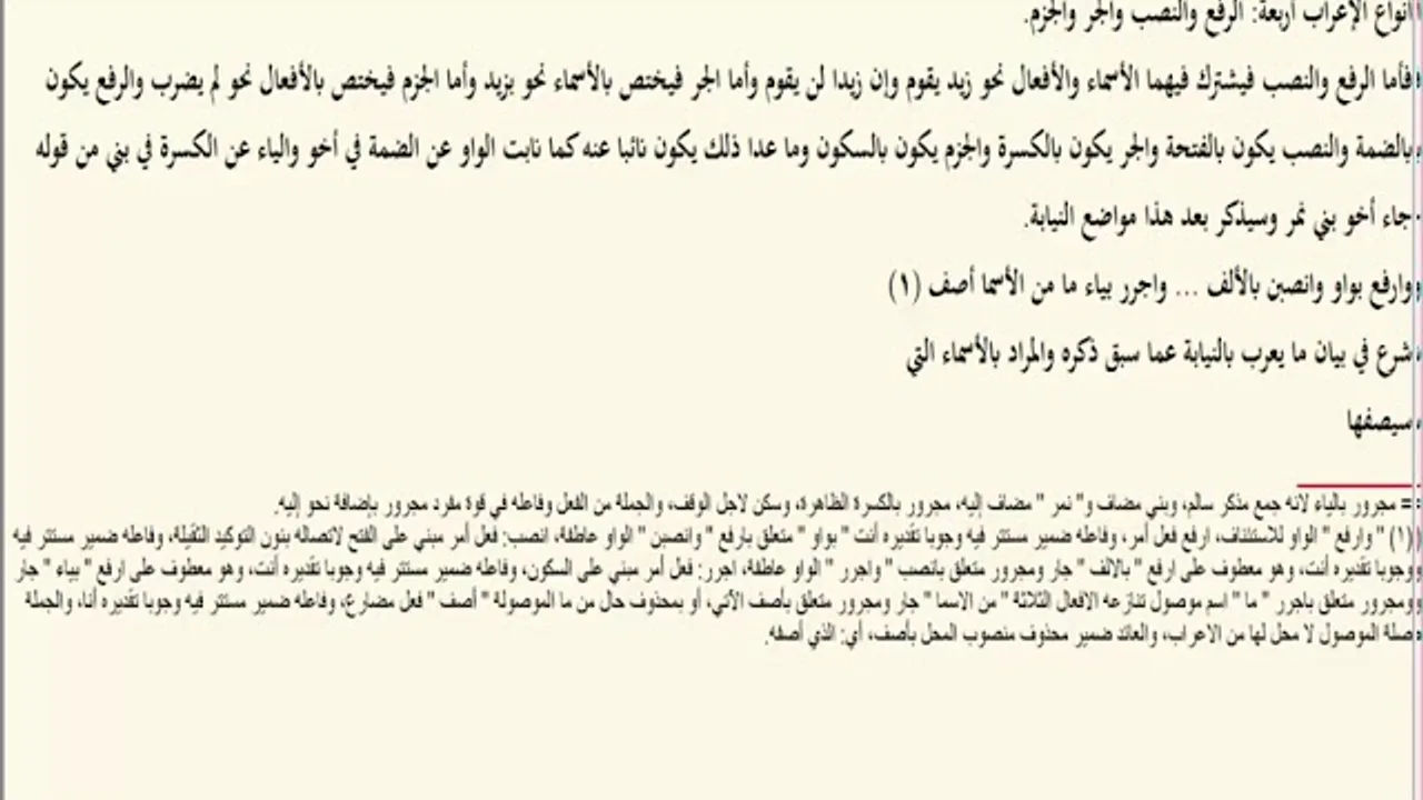 استكمال الأسماء  الخمسة (19) ـ شرح ابن عقيل على الألفية / علي هاني