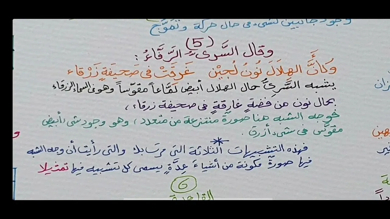 البلاغة الواضحة ( التشبيه التمثيلي ) [  3 ]