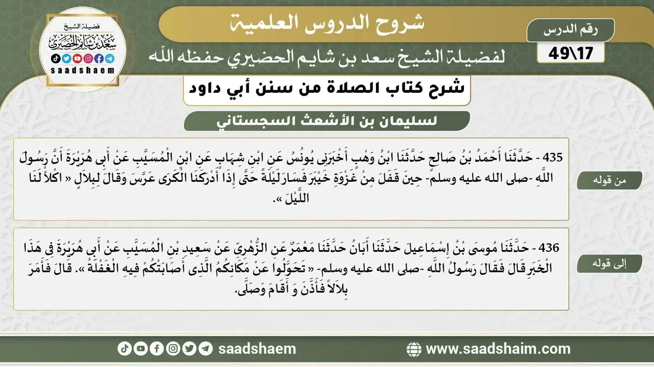 شرح كتاب الصلاة من سنن أبي داود (17) - الشرح الأول - الشيخ سعد بن شايم الحضيري