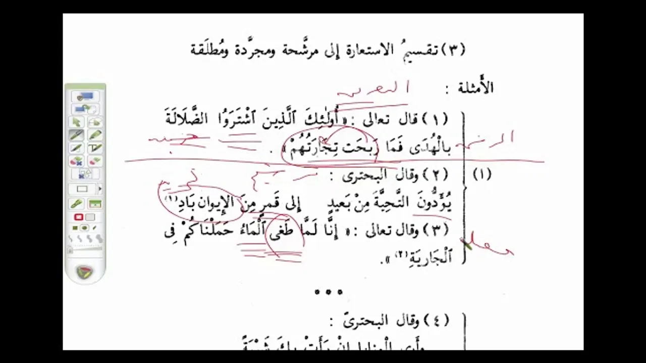 البلاغة الواضحة ( 24)  الاستعارة المرشحة والمجردة والمطلقة