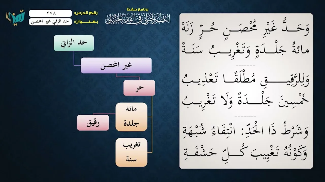 278 شرح النظم الجلي مع الإحمرار للشيخ عامر بهجت حد الزاني غير المحصن