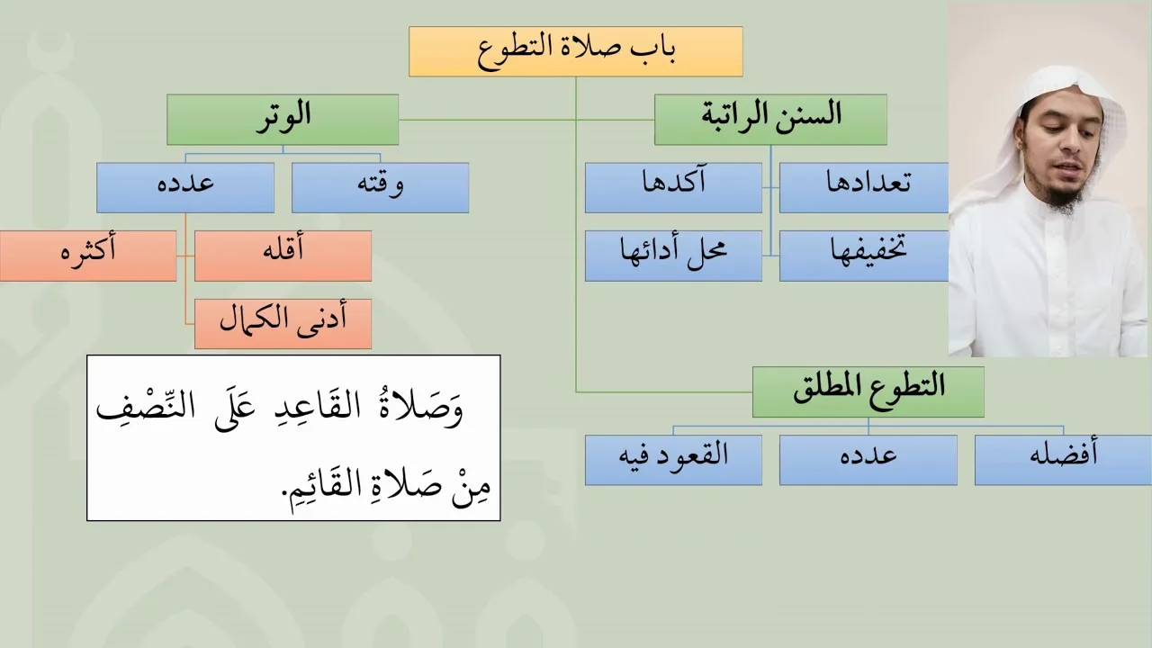 18شرح عمدة الفقه - باب صلاة التطوع - عامر بهجت