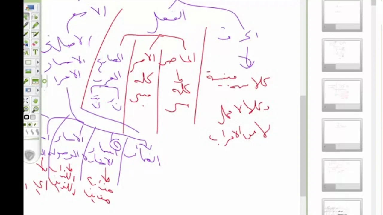 شرح التسهيل (13) تدريبات نيابة الألف والنون عن االضمة وعلامات النصب