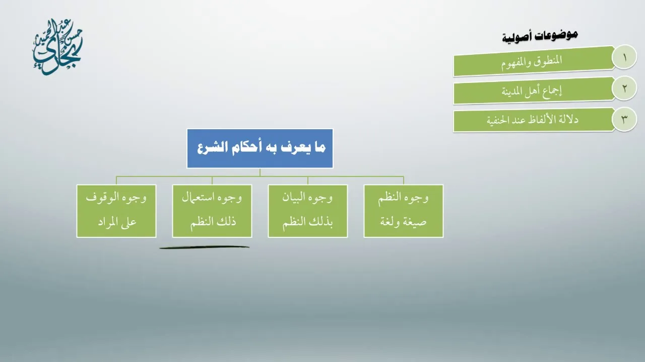 محاضرات مُلحقة بأصول العثيمين 4 - معاقِدُ الأُصول