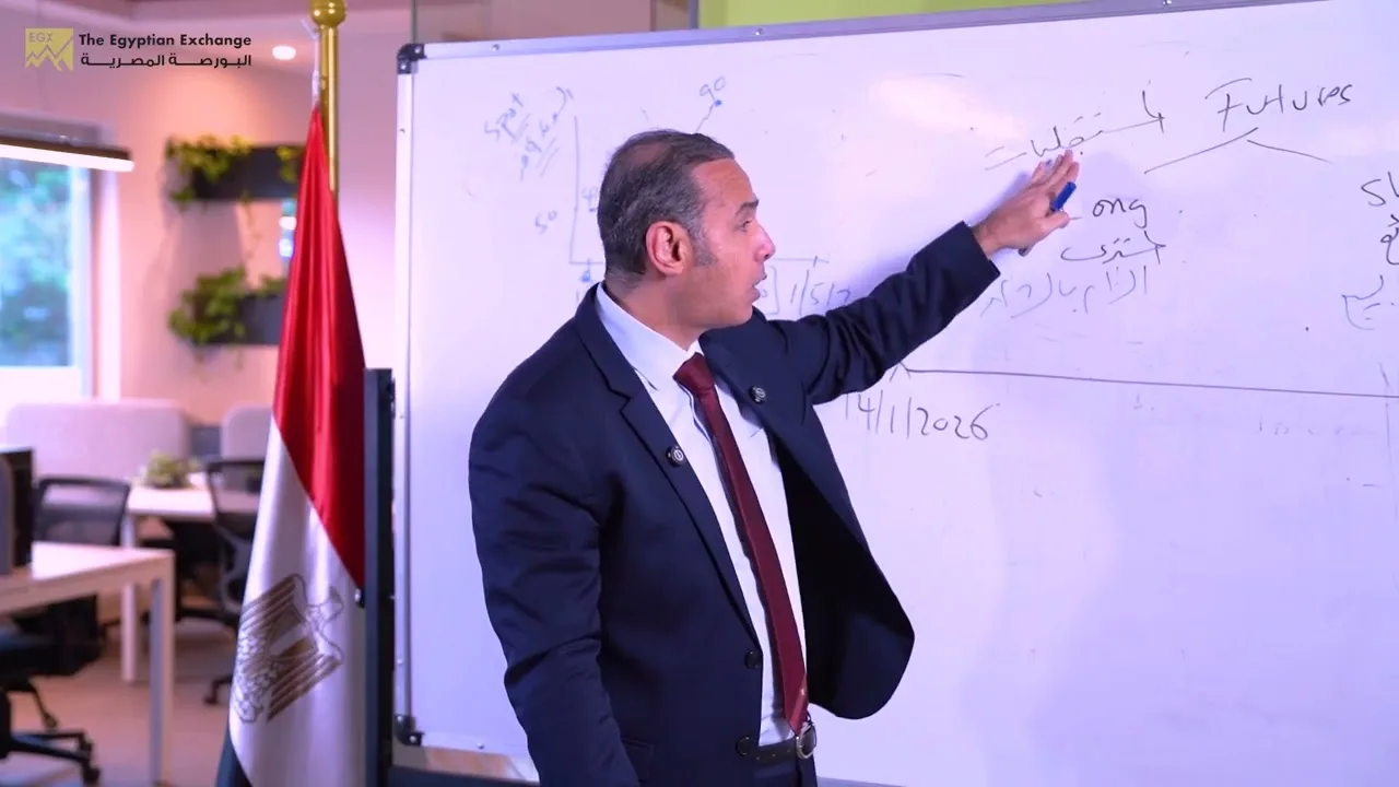 محاضرة المشتقات للدكتور اسلام عزام ، رئيس البورصة المصرية- الجزء الثاني