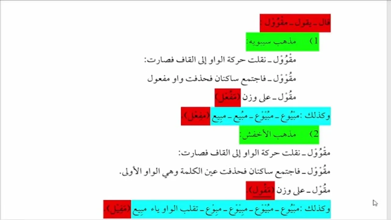 شرح  "المقصود  "(68) / اسم المفعول من الأجوف