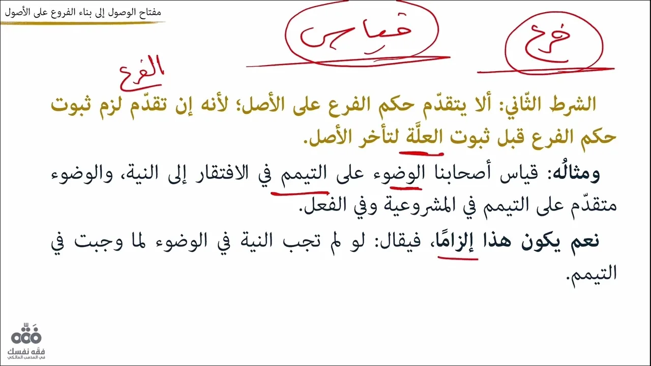 (25) النوع الثاني: ما كان لازمًا عن أصل - القياس (4) | مفتاح الوصول للتلمساني | نايف آل الشيخ مبارك