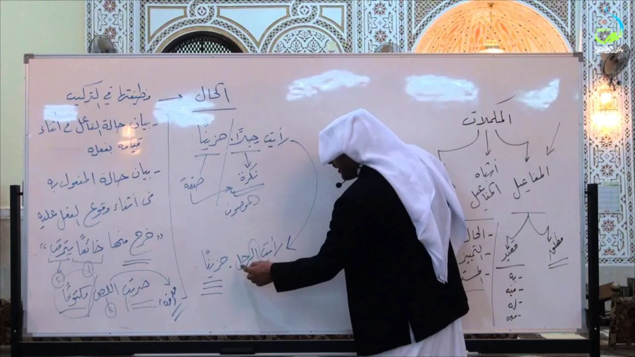 مهارات التحليل النحوي | أ.د.محمد العمري | الدرس التاسع عشر