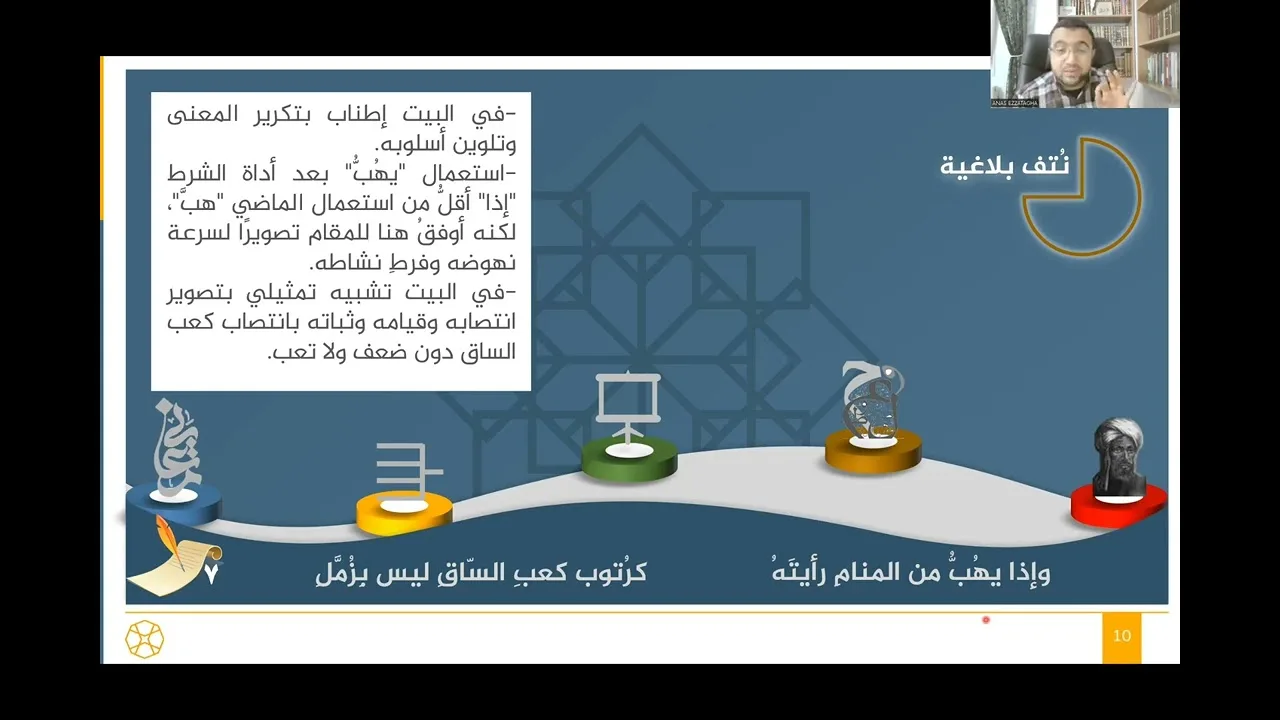 العربية تصوِّر بالكلام - سرُّ العدول عن الماضي إلى المضارع بعد "إذا الشرطية