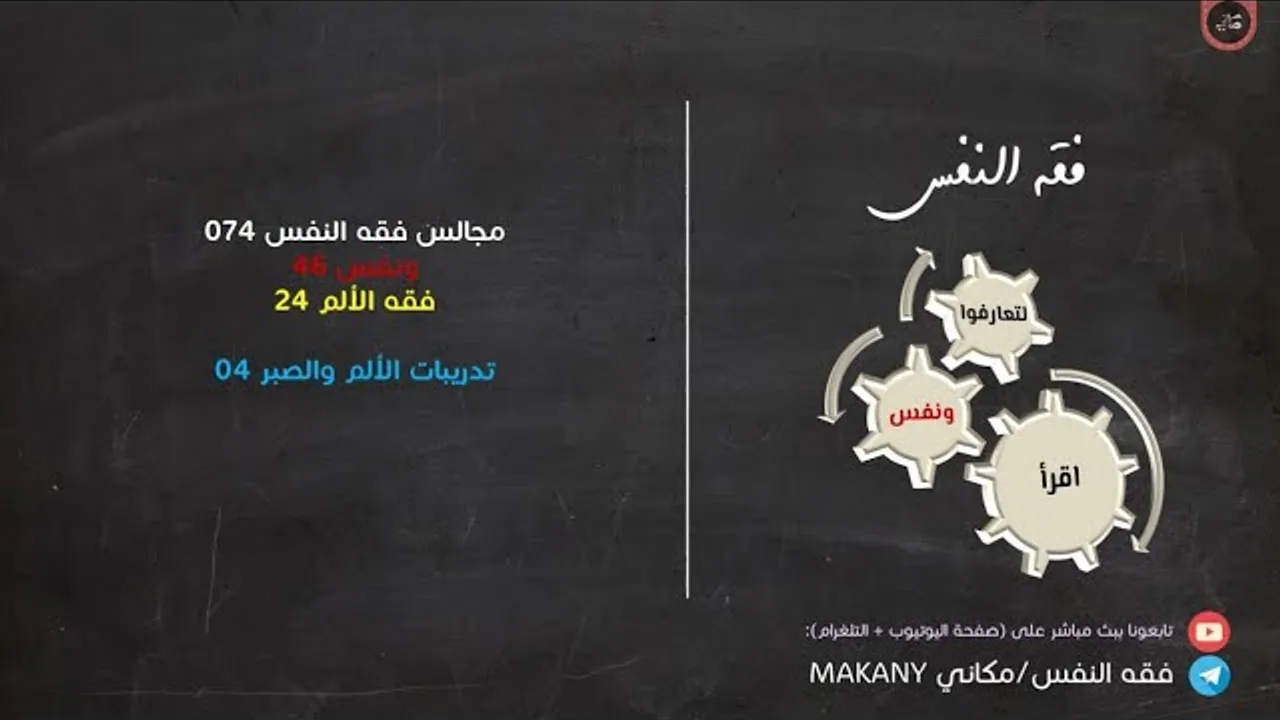 مجالس فقه النفس 074 | ونفس 46 | فقه الألم 24 | تدريبات الألم والصبر 04