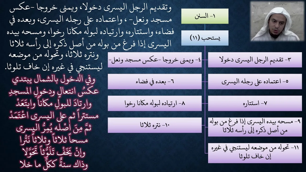 04شرح زاد المستقنع مع ملح الناد -  باب الاستنجاء - عامر بهجت