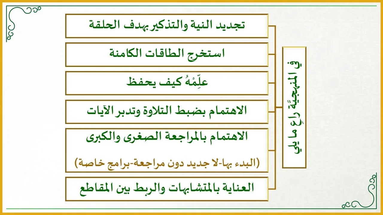إضاءات لمعلم القرآن 28 : تنبيهات مهمة في تعاملك مع طلابك في حلقة القرآن الكريم