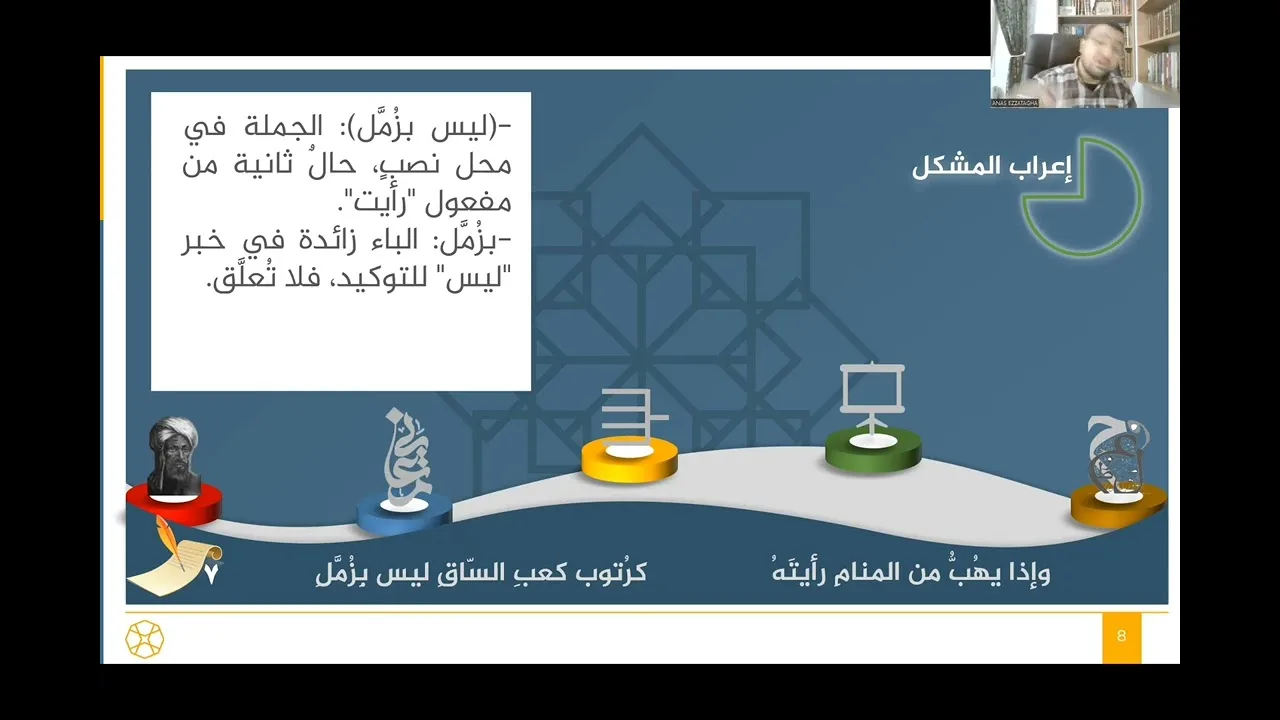 فائدة الباء الزائدة في خبر "ليس"، ومجيء الجملة حالًا ثانية متعددة والتفريق بنيها وبين المتداخلة
