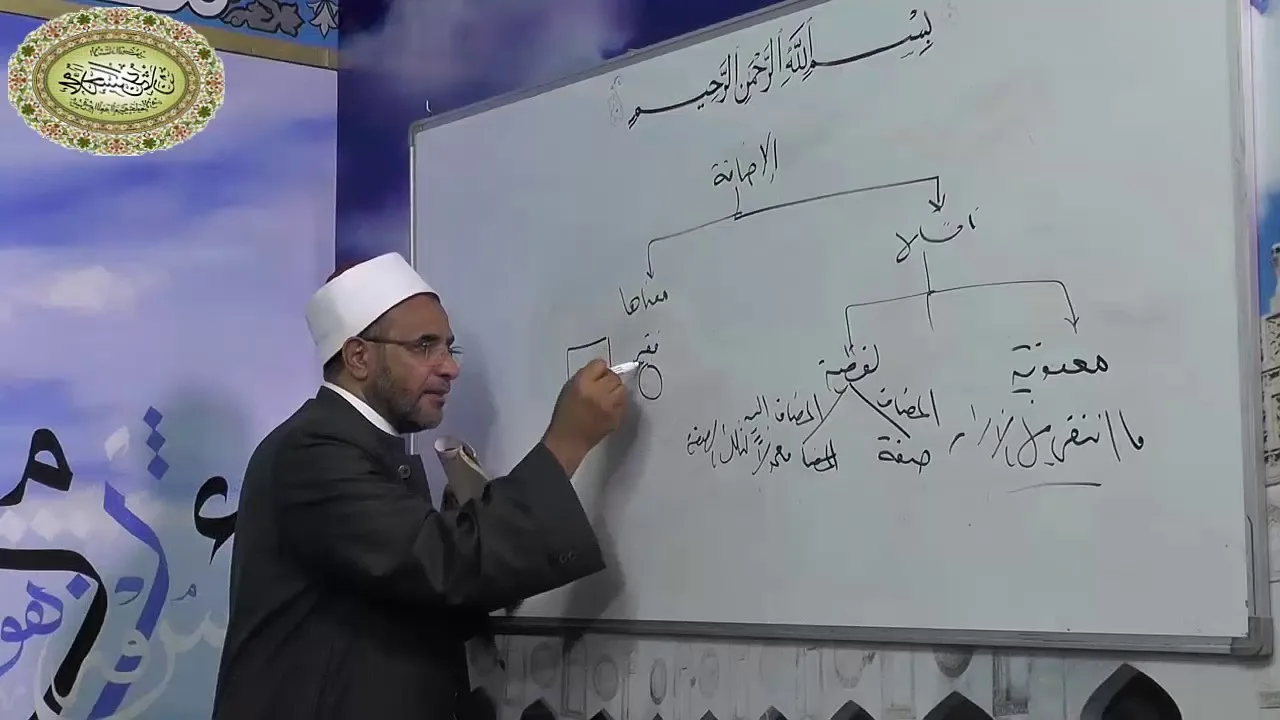 شرح متممة الآجرومية - الدرس الخامس والثلاثون - ((المجرور بالإضافة)) 035