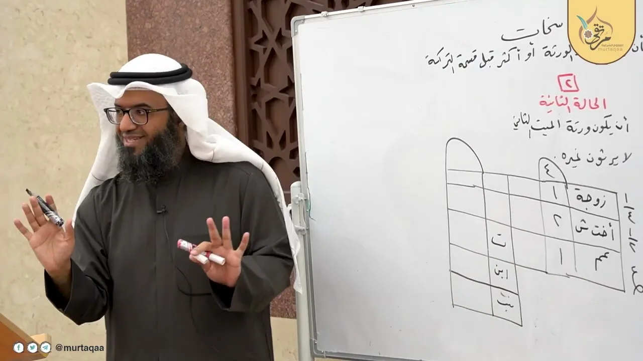 هداية الراغب (106) - المناسخات