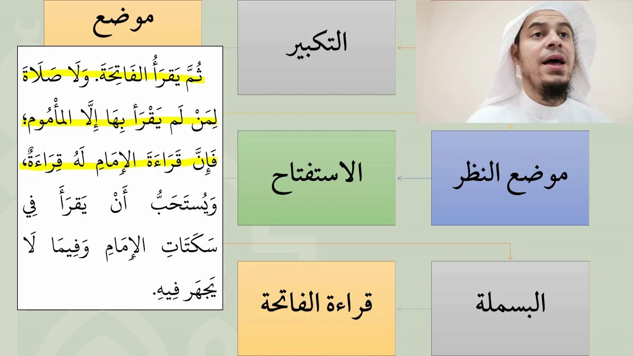 16شرح عمدة الفقه - باب صفة الصلاة  - عامر بهجت