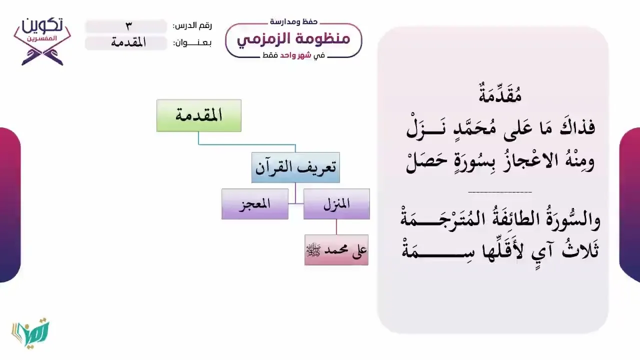 شرح منظومة الزمزمي -2