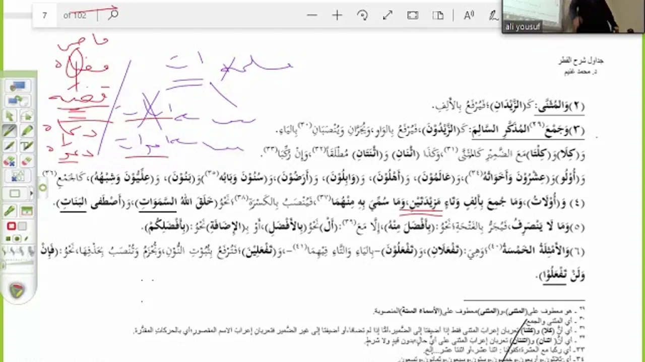 شرح القطر (4)ما يعرب بالحروف ونواصب المضارع
