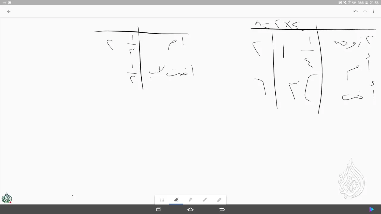 @FawaidAlQasim | الرحبية | باب الرد - مراجعة | ١٤٣٩/٠٦/٠٩ ھ | عبد المحسن القاسم