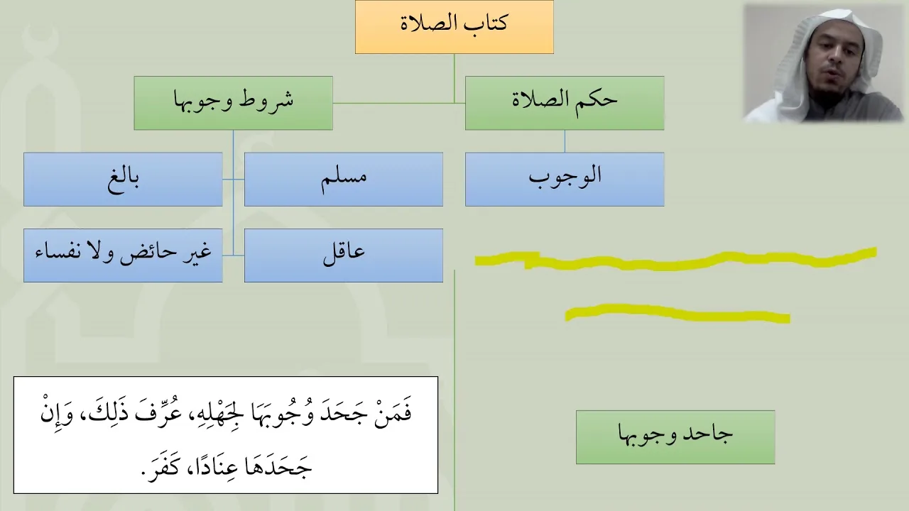 11شرح عمدة الفقه   كتاب الصلاة   عامر بهجت