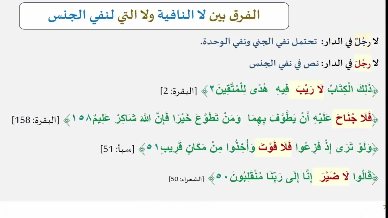 دروس البلاغة (47) (النفي والتوابع)