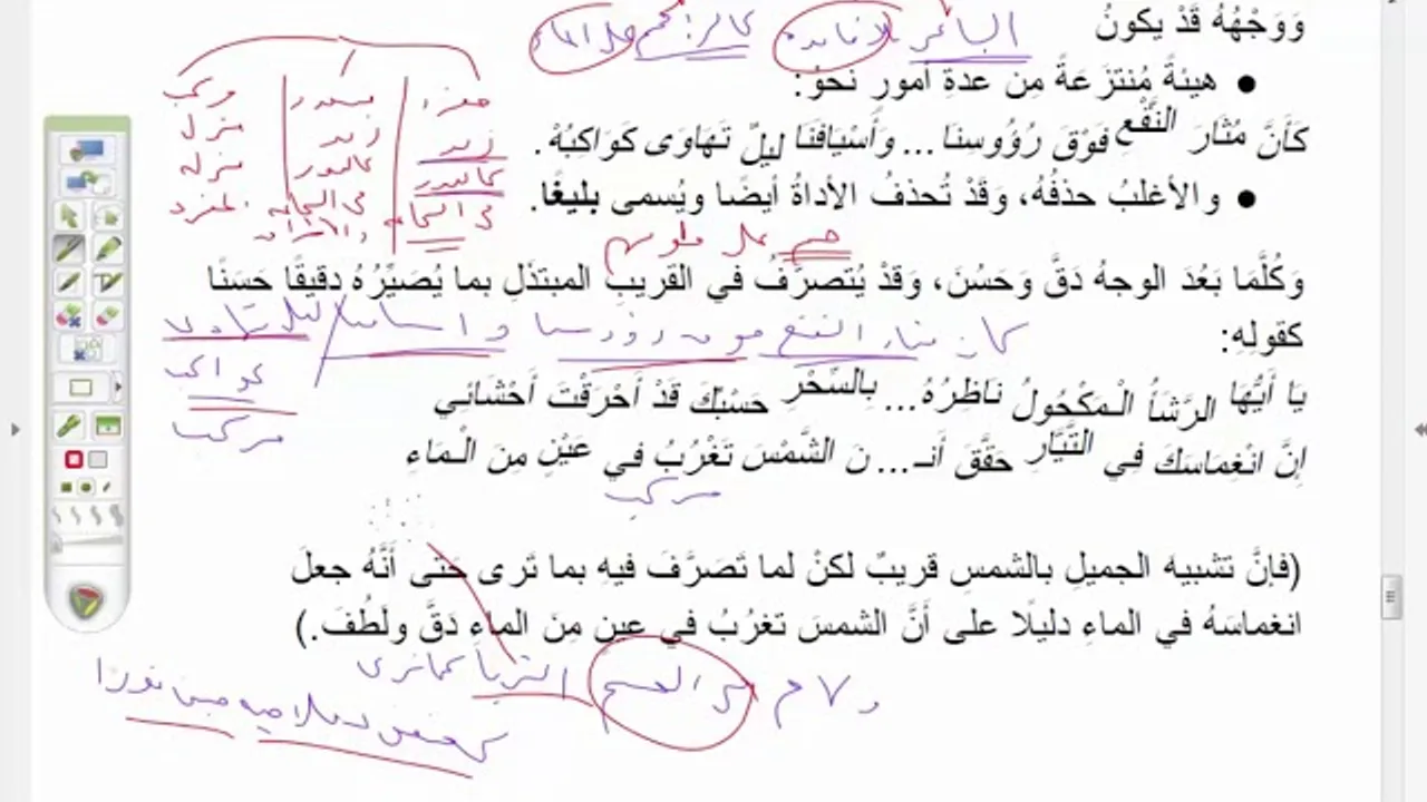 تحفة الإخوان في علم البيان (16 )  التشبيه التمثيلي وغير التمثيلي