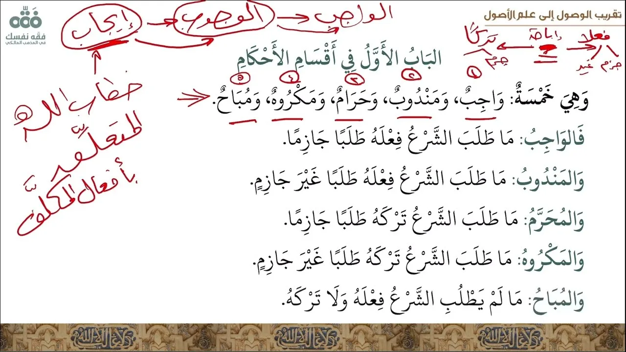 (25) الباب: 1-2 - أقسام الأحكام - فن الأحكام الشرعية | تقريب الوصول إلى علم الأصول | نايف آل مبارك