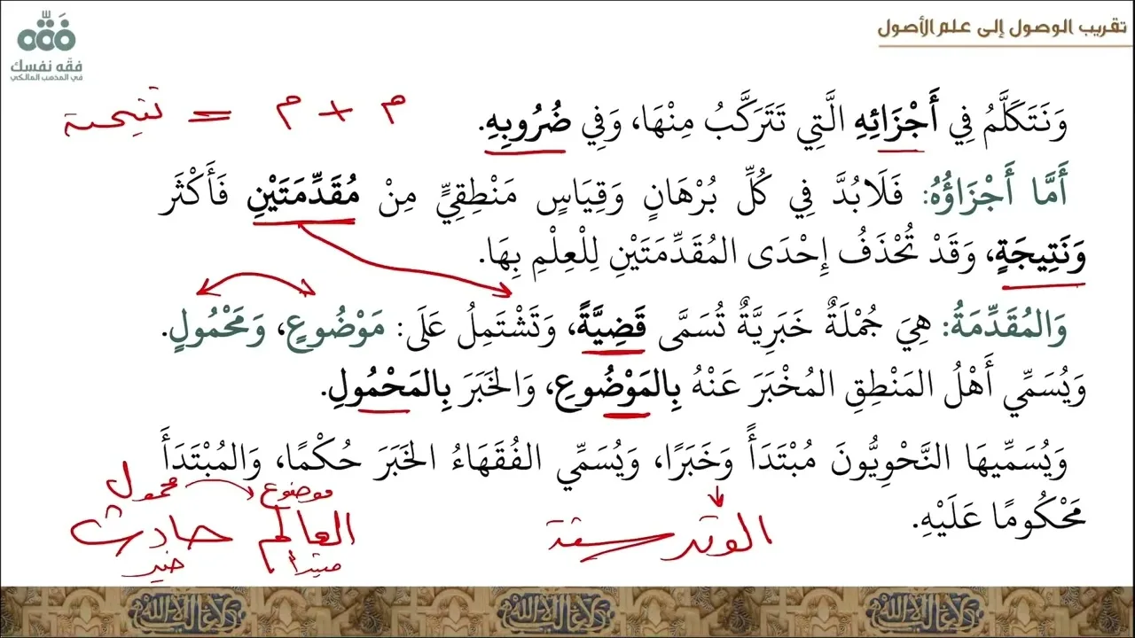 (12) الباب: 10 - البرهان الجزء 1 - فن المعارف العقلية | تقريب الوصول إلى علم الأصول | نايف آل مبارك