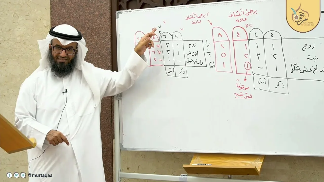 هداية الراغب (108) -  ميراث الخنثى وميراث المفقود وميراث الغرقى والهدمى