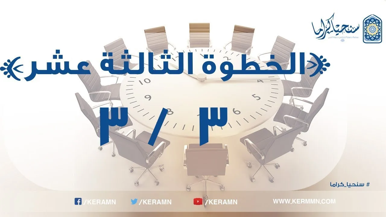 13.03 - حياة المسلم وحياة دينه