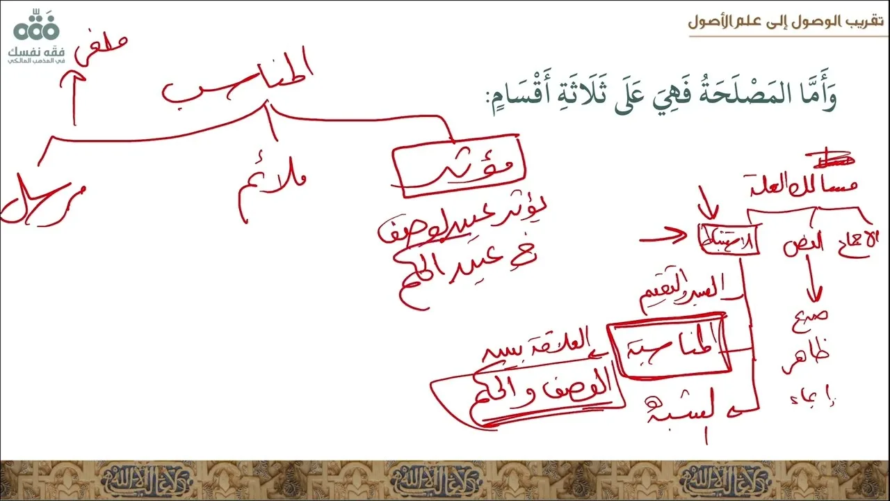 (40) الباب العاشر: في العوائد والمصلحة ..- الفن الرابع في أدلة الأحكام | تقريب الوصول إلى علم الأصول