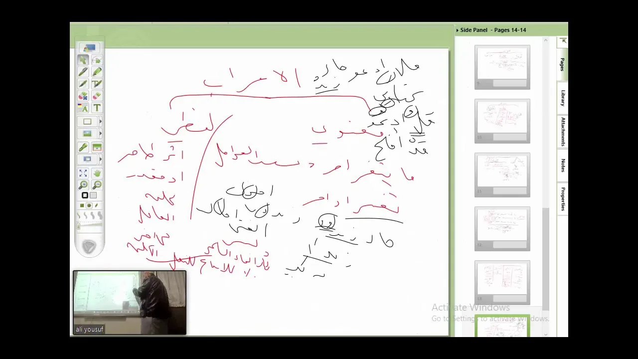 شرح ابن هشام على قطر الندى (6) المعرب والمبني