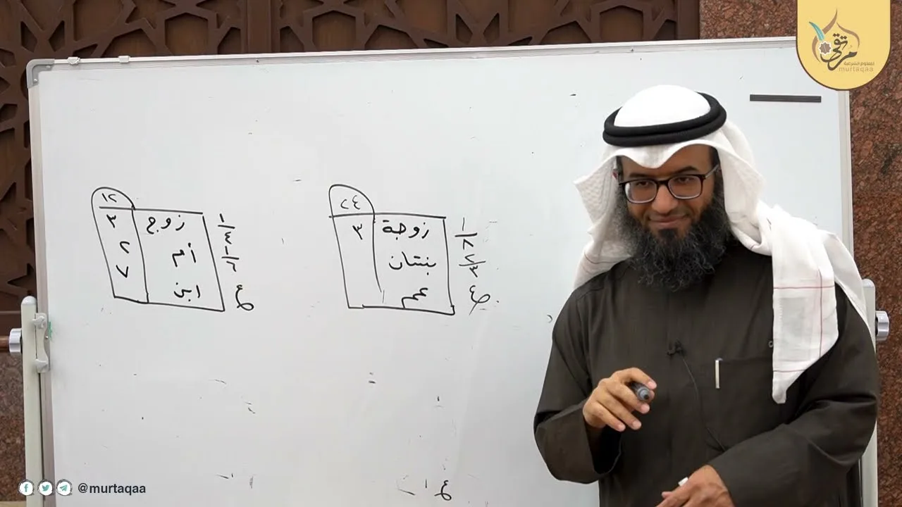 فقه المواريث (9) - مسائل الرد وتصحيح الانكسار
