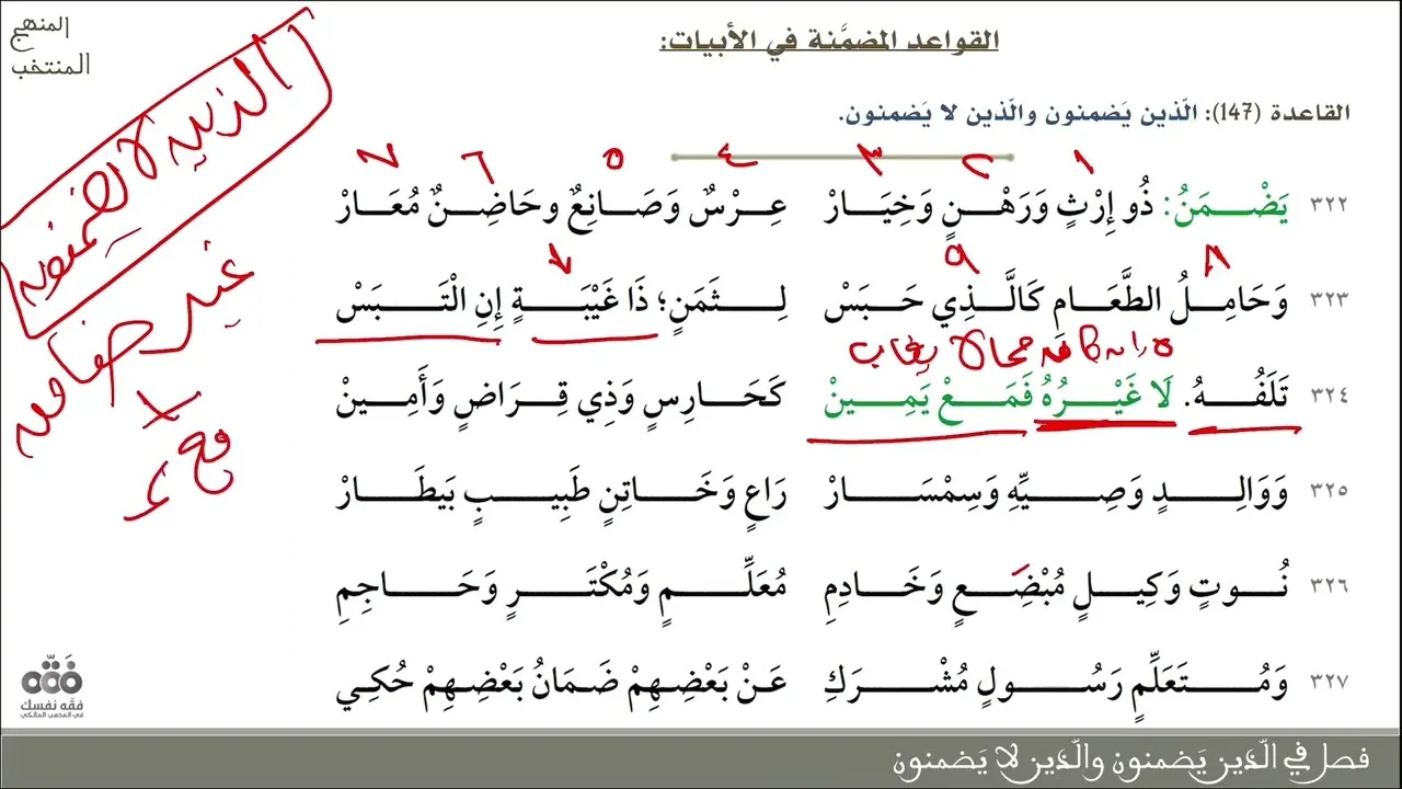 (19) فصل الذين يضمنون- وما هو أصل لغيره - من البيت: 322 إلى 341 | شرح المنهج المنتخب | نايف آل مبارك