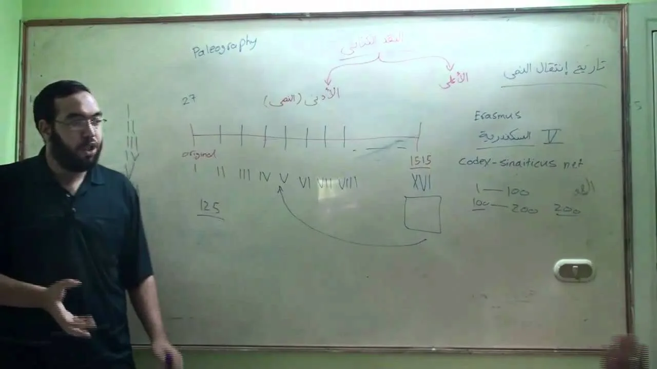 النقد الكتابي واللغة اليونانية (2) نبذة عن المخطوطات ومصادر نص العهد الجديد
