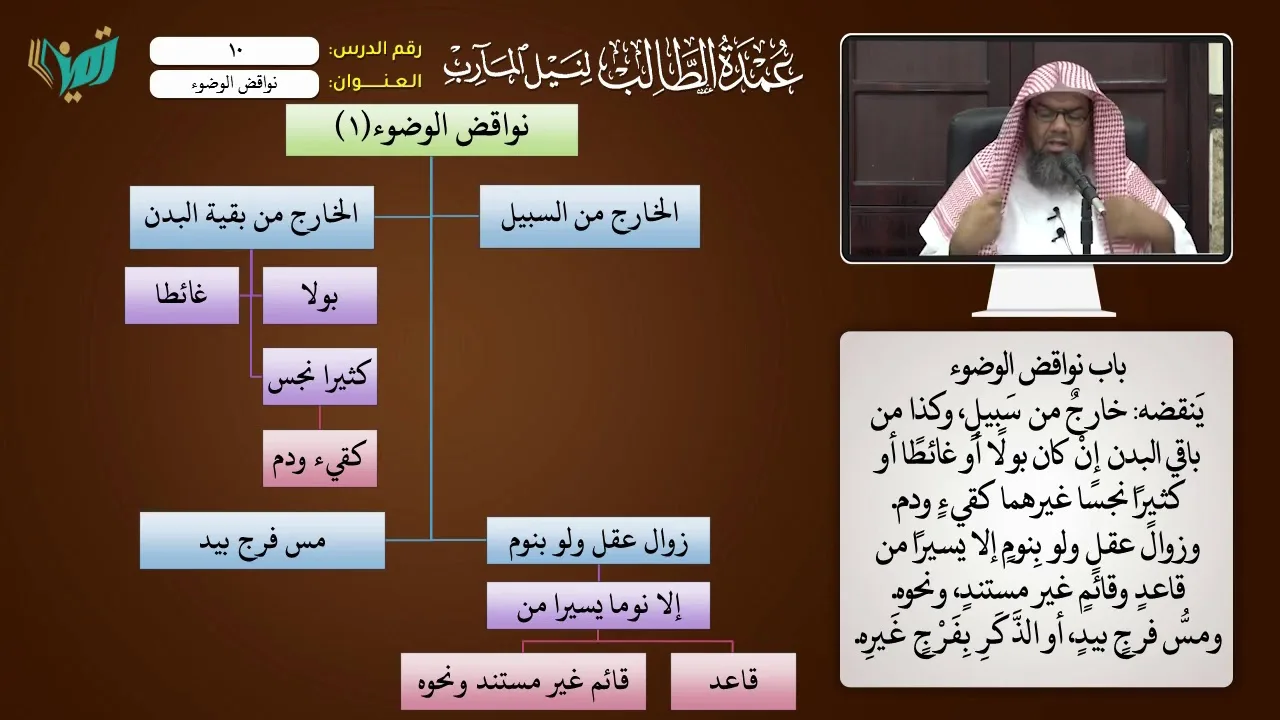10 نواقض الوضوء شرح عمدة الطالب للشخ أحمد بن ناصر القعيمي