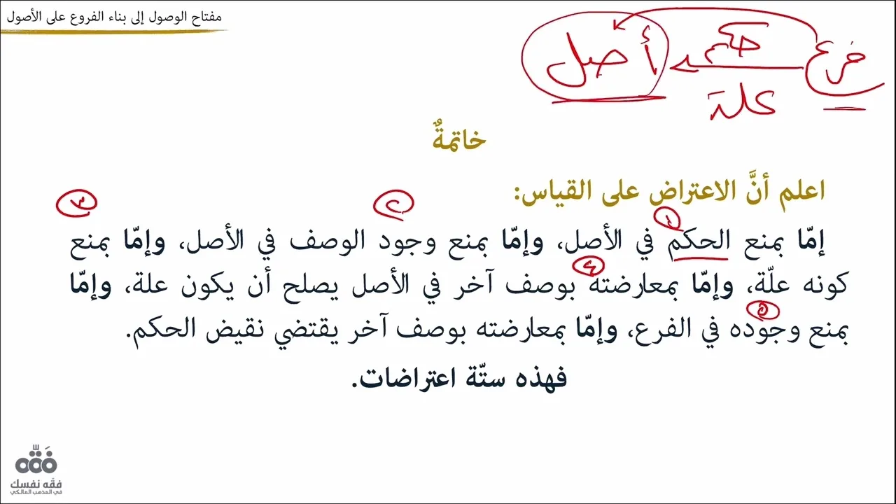 (26) النوع الثاني: ما كان لازمًا عن أصل - القياس (5) | مفتاح الوصول للتلمساني | نايف آل الشيخ مبارك
