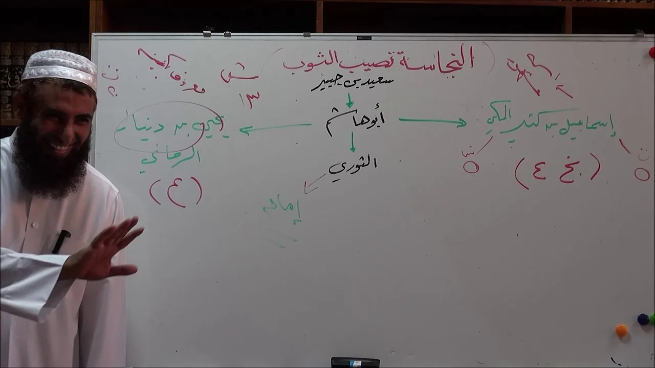 18 - شـرح علـل الحـديث لابن أبي حـاتم الـرازي رحمـه الله - الـدرس الثــامن عشــر- الجـزء الثــاني