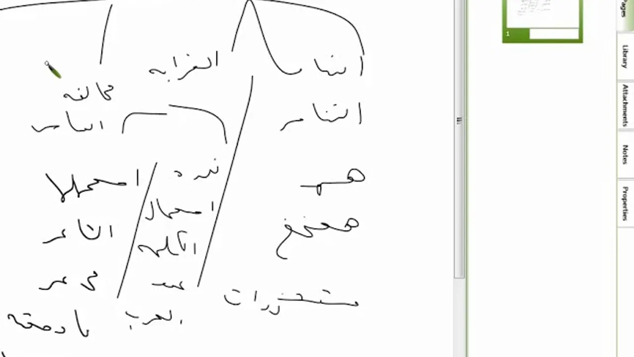 البلاغة الواضحة (1) مقدمات علم البلاغة